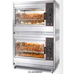 Rôtissoires électriques ventilées