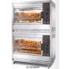 Rôtissoires électriques ventilées