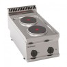 ELEMENT TOP 2 PLAQUES RONDES PCR35E7 FURNOTEL