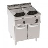 FRITEUSE ÉLECTRIQUE SUR COFFRE 2 X 14 L FRS70E7 FURNOTEL