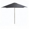 Parasol carré noir Milan Eden 2