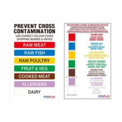 Poster réglementation code couleur Hygiplas FY214 Hygiplas