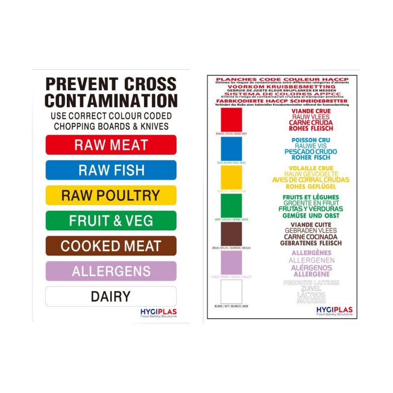 Poster réglementation code couleur Hygiplas FY214 Hygiplas Poster réglementation code couleur Hygiplas FY214 Hygiplas